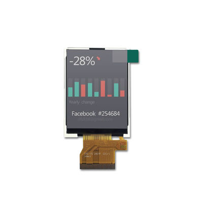 résolution 240x320 affichage de 2,8 IPS TFT LCD de pouce avec l'interface de SPI